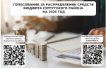 Онлайн-голосование за распределение средств бюджета Сургутского района на 2026 год.